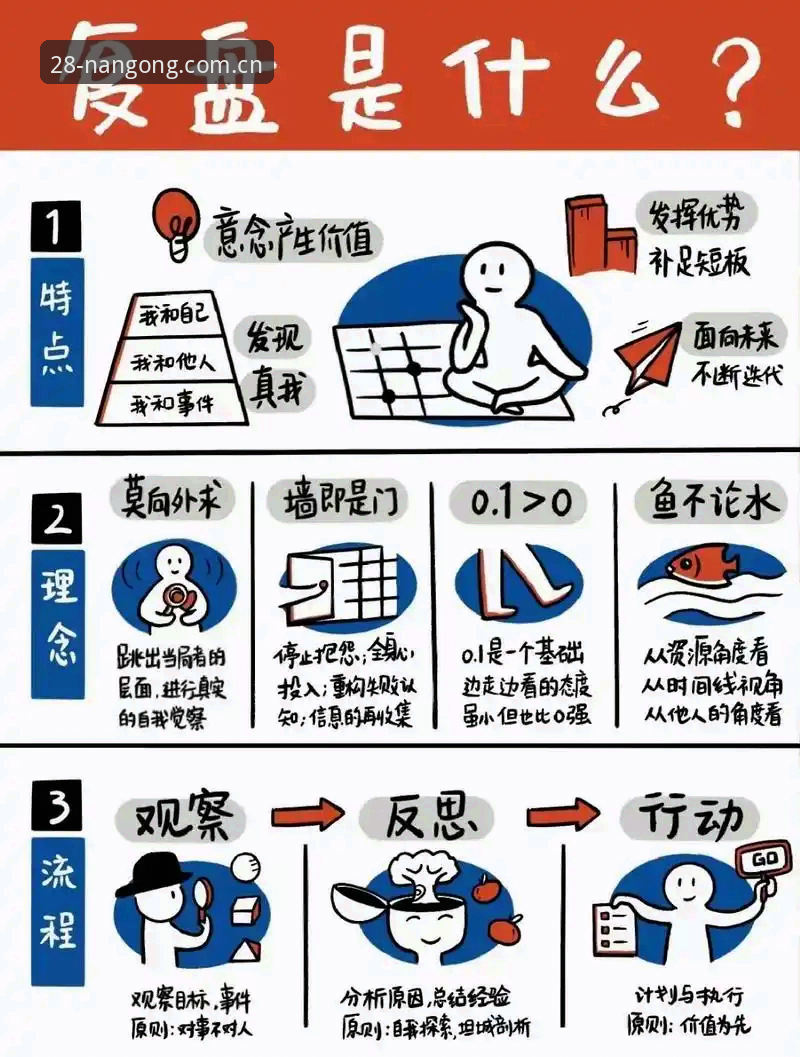 看懂心脏骤停球员的复出之路：从埃里克森事件中必须掌握的4个生存要点