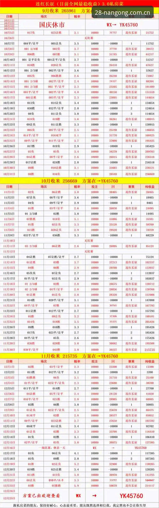 最新类似标志场域的数据对比 标志场域数据拉锯战:南宫28与同类平台对比,谁更扛得住压力?